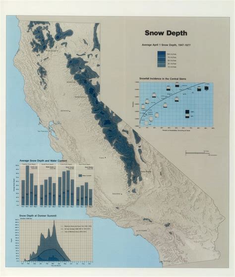 The New California Water Atlas - Long Now