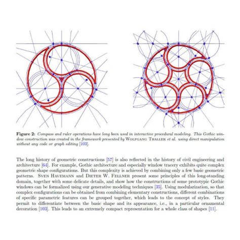 Tutorial on Generative Modeling | Parametric House