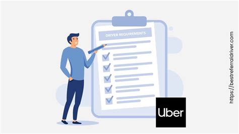 Driving With Uber Requirements: The Full Guide 2023