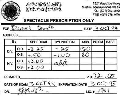 How to Read Your Glasses Prescription | Accent Eye Care