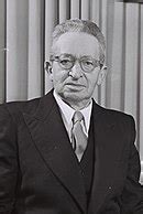 1962 Israeli presidential election - Wikipedia