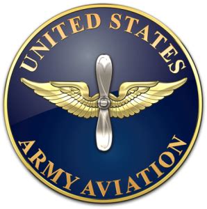 aviation-crest – United States Army Aviation Museum