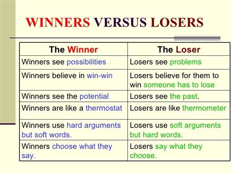 Winners Vs. Losers