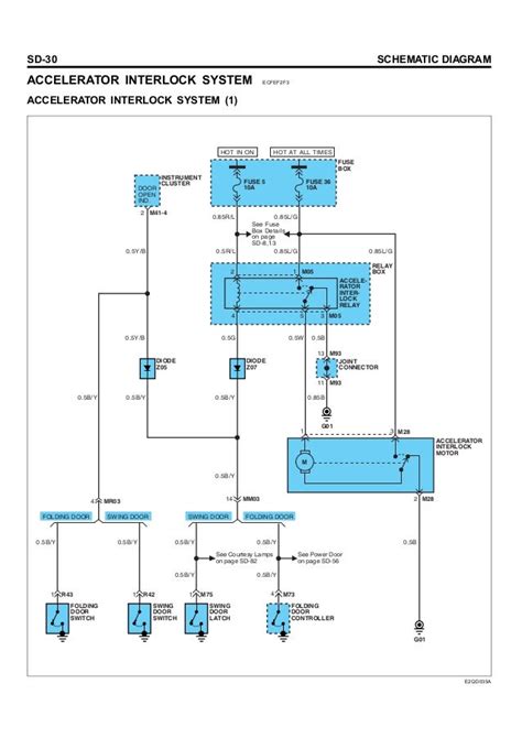 2008 Hyundai Accent Owners Manual Download