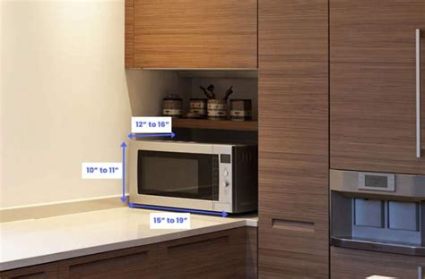 What Size Microwave Do I Need? Check Our Guide To Find Out