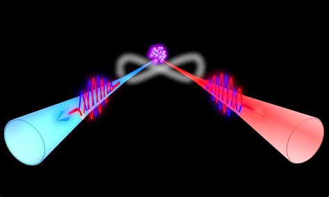 Researchers demonstrated violation of Bell's inequality on frequency ...