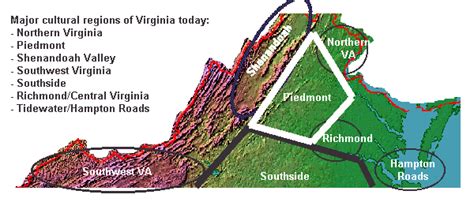 Regions of Virginia