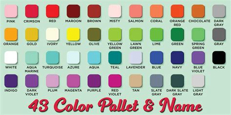 Basic Color Name And Palette Trend Colors Guide With Name Color ...