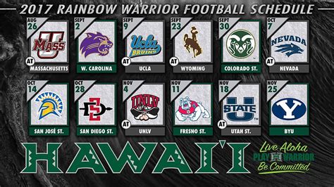 2017 Schedule PC, hawaii rainbow warriors HD wallpaper | Pxfuel