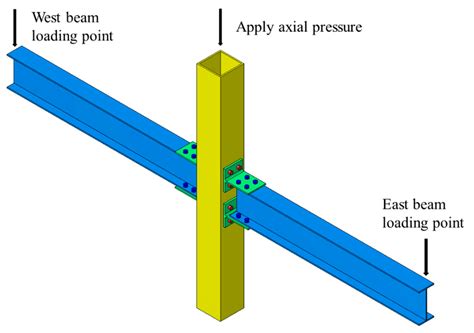 Difference Between Steel Beam And Column - The Best Picture Of Beam