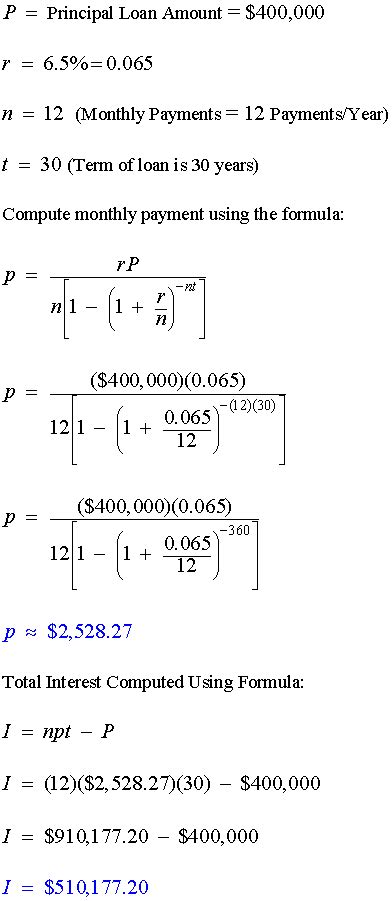 Amortization Formulas - math calculators