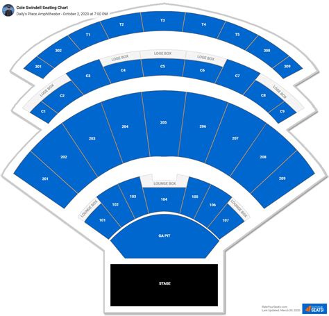 Daily's Place Amphitheater Seating Chart - RateYourSeats.com