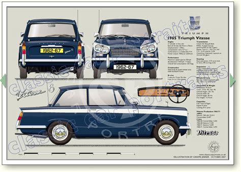 Triumph Vitesse 6 1966-68 classic sports saloon portrait print