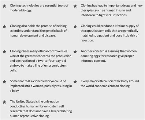 Cloning - pros and cons - Biology Unit 2 Cloning - LibGuides at Mater ...