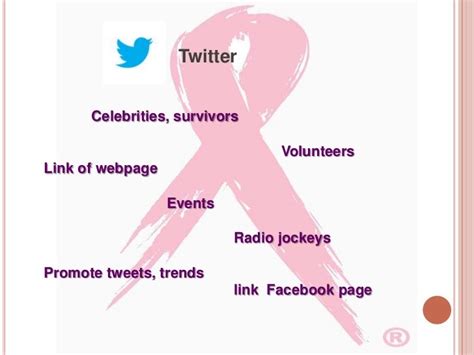 Pink ribbon campaign