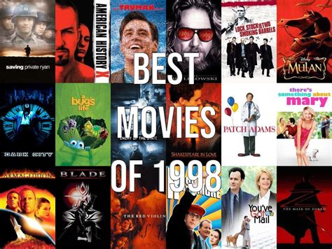 1998 Movies | Ultimate Movie Rankings