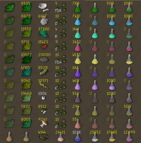 Late game osrs iron herb tab : r/BankTabs