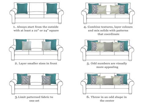 A step by step guide to arranging your scatter cushions, read more on ...