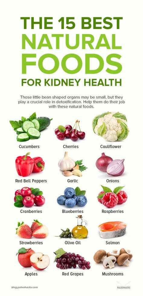 67 What not to eat with stage three kidney disease ideas | kidney disease, renal diet, kidney ...