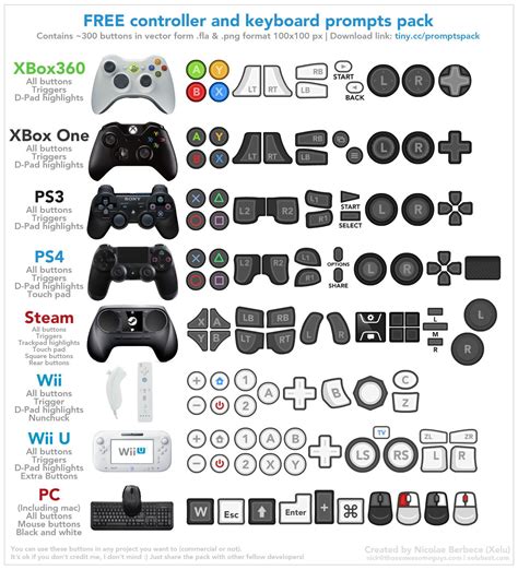 xbox controller back piece - gamezombie-danny