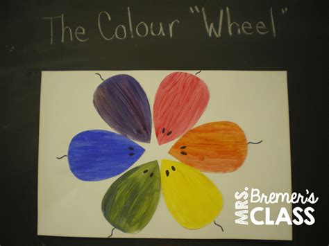 The Color Wheel: A Spring Art Lesson (based on Mouse Paint by Ellen ...