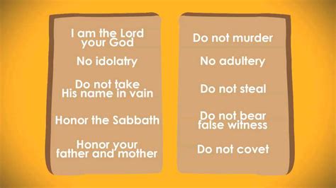 10 Commandments Hebrew