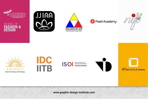 Top 10 Graphic Design Institute | Top 10 Design Colleges in India