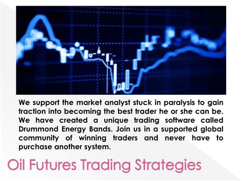 Trading strategies futures market - zyfaluyohod.web.fc2.com