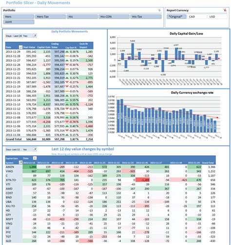 Stock Market Portfolio Excel Spreadsheet — db-excel.com