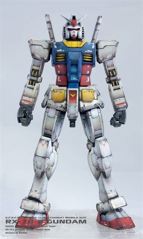 Printable Gundam Papercraft - Printable Papercrafts - Printable Papercrafts