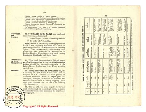 WW2 Concentration camp KL original items - WW2 Period Printed Booklet ...