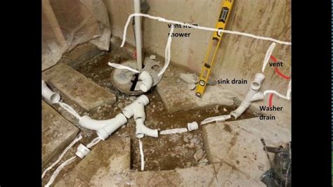 What is Plumbing Layout and how we can design it? | Sky Stucco Systems Contractor