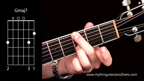 Acoustic Guitar Chords - Learn To Play G Major 7 - YouTube