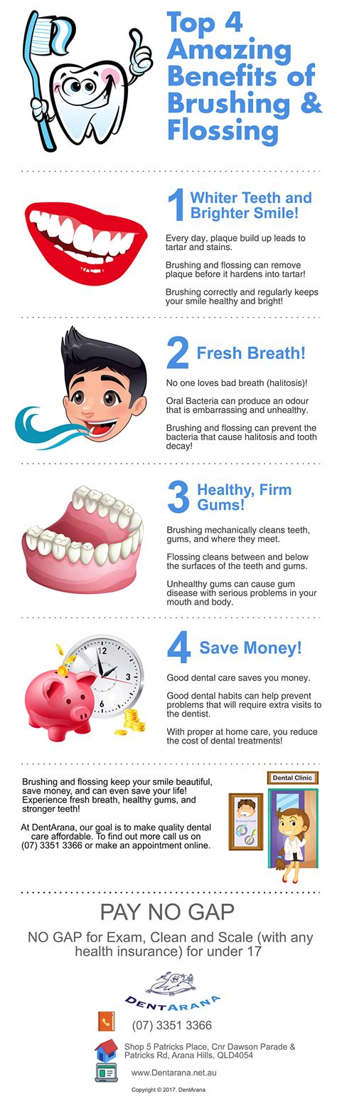 4 Surprising Benefits of Brushing and Flossing | DentArana