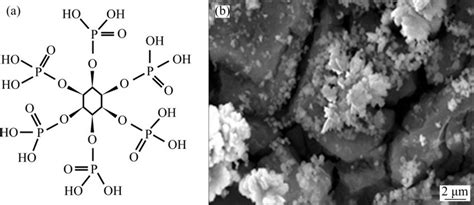 Molecular structure of phytic acid (a) and surface morphology of phytic ...