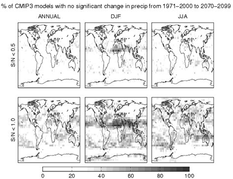 Consensus in precipitation projections | Climate Lab Book