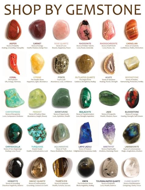 Gemstones, Crystal healing stones, Gemstones chart