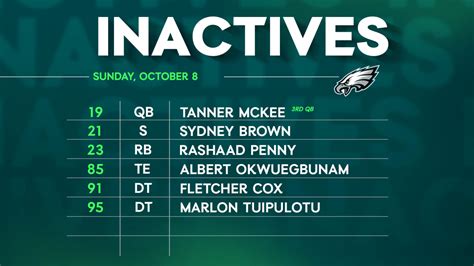 Philadelphia Eagles vs. Los Angeles Rams inactives | October 8, 2023