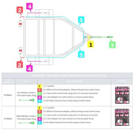 4 Pin 5 Wire Trailer Wiring Diagram For Your Needs