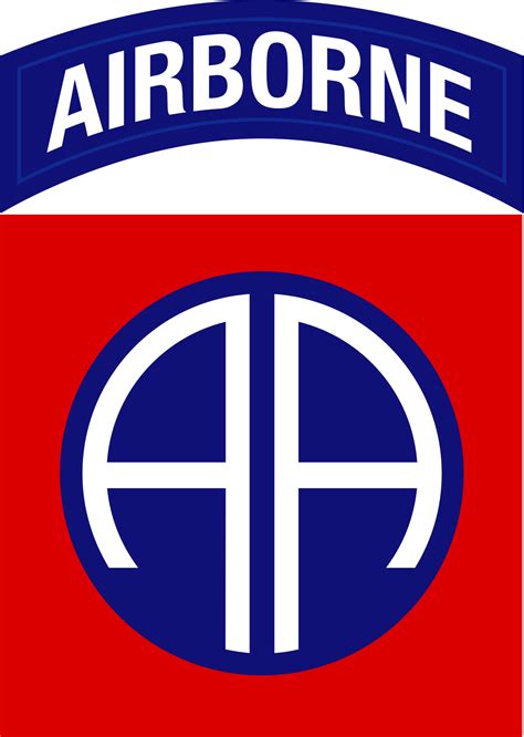 82nd Airborne Division War Memorial Museum - Wikipedia