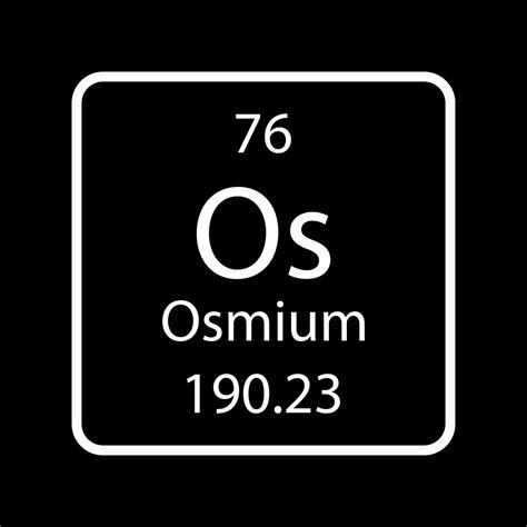 Osmium symbol. Chemical element of the periodic table. Vector illustration. 12252667 Vector Art ...