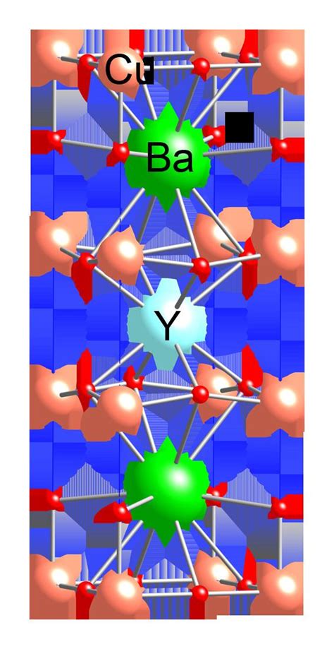 Yttrium barium copper oxide - Alchetron, the free social encyclopedia