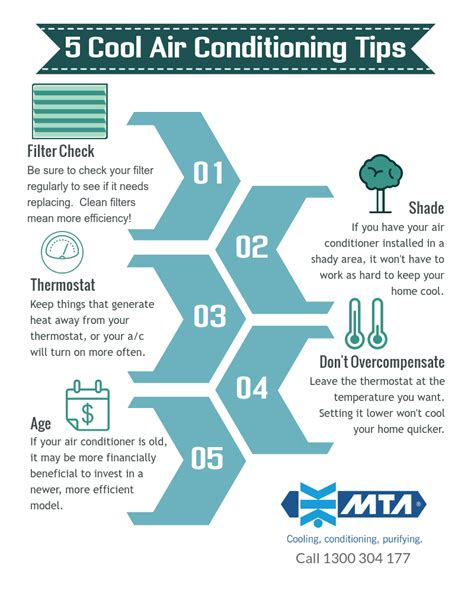 5 Cool Air Conditioner Tips | Shared Info Graphics