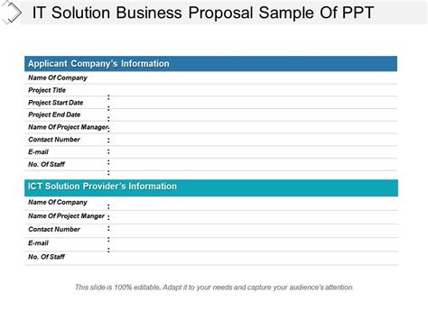 It Solution Business Proposal Sample Of Ppt | PowerPoint Presentation ...