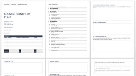 Business Continuity Checklist Template