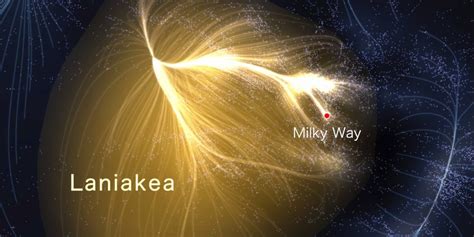 New Galaxy Map Relocates The Milky Way To A Ginormous Supercluster Called Laniakea | HuffPost