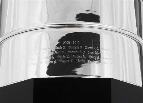 Stanley Cup Replica (Small) CA-01-1061-00 | Championship Cups