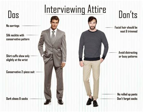 How To: Dress For Interview Success – Resolution Technologies