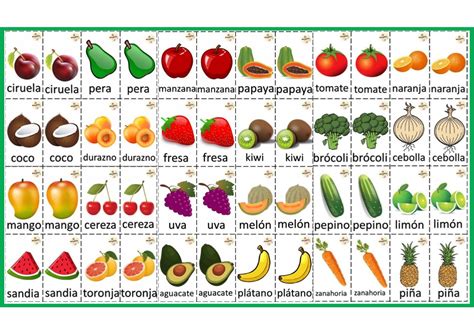 Hola compañeros y amigos docentes les compartimos este Creativo y divertido memorama de frutas y ...