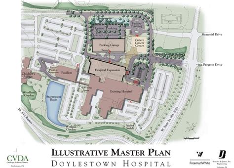 Doylestown Hospital Expansion | Healthcare | Campuses | Projects ...